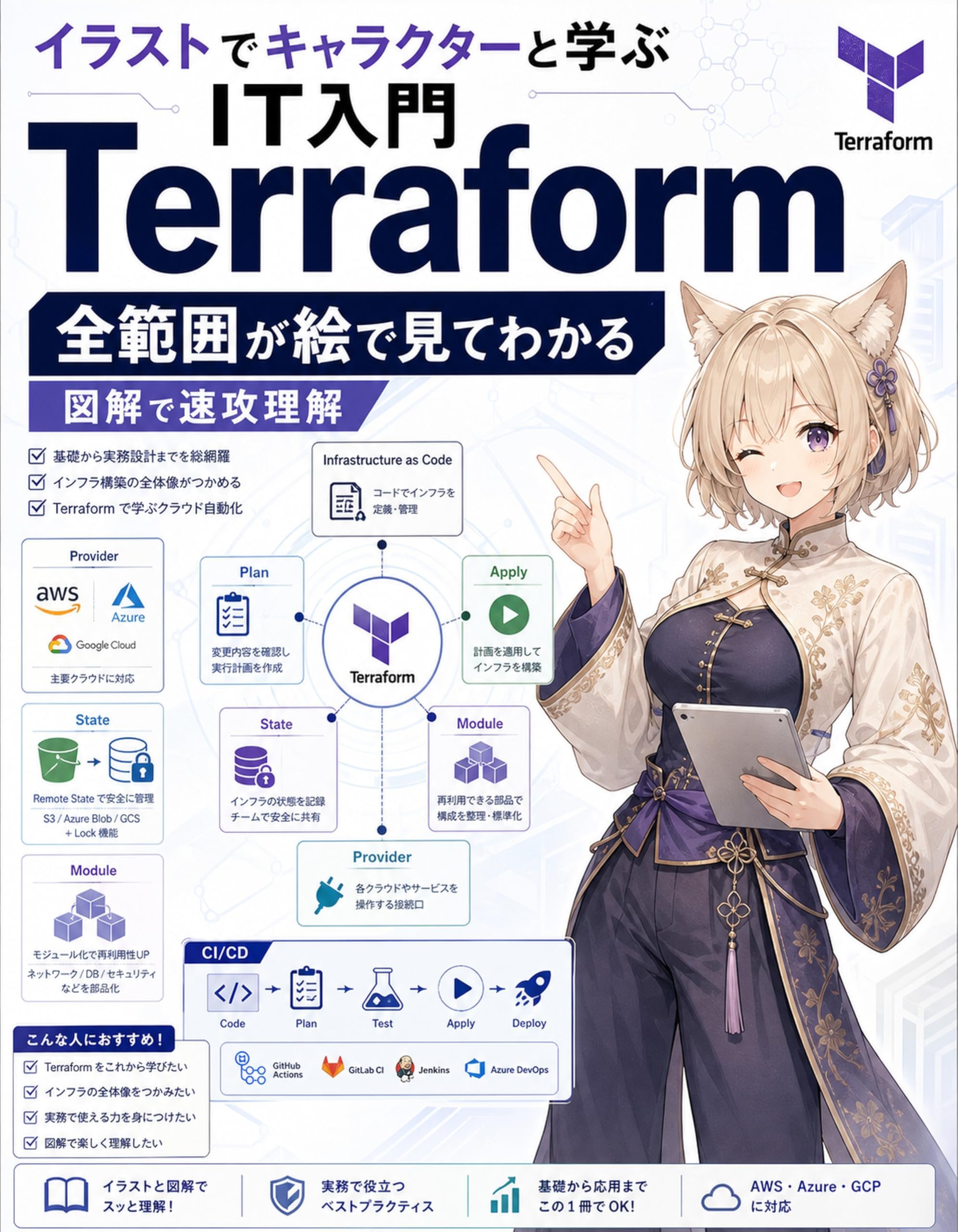 Terraform実践入門: 初心者から実務運用まで IaC AWS クラウドインフラ自動化 State Module CI/CDをイラストで速攻理解 イラストで速攻理解IT入門 (ライフハックゴリラブックス)