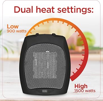 BLACK+DECKER Small Space Heater, 1500W Ceramic Heater for Indoor Use