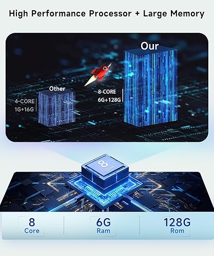 Miniatura 26 de Radio de coche 2G+64G para Toyota Camry 2006 2007 2008 2009 2010 2011 con CarPlay inalámbrico Android Auto, 9 pulgadas pantalla táctil Android 13