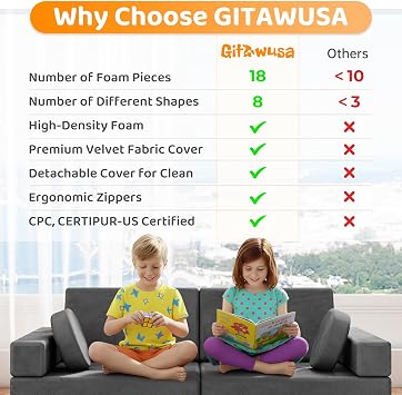 GITAWUSA 18Pcs Play Couch for Kids,Modular Kids Play Couch for Playroom Bedroom Living Room，Multifunctional Convertible Sofa for Boys & Girls