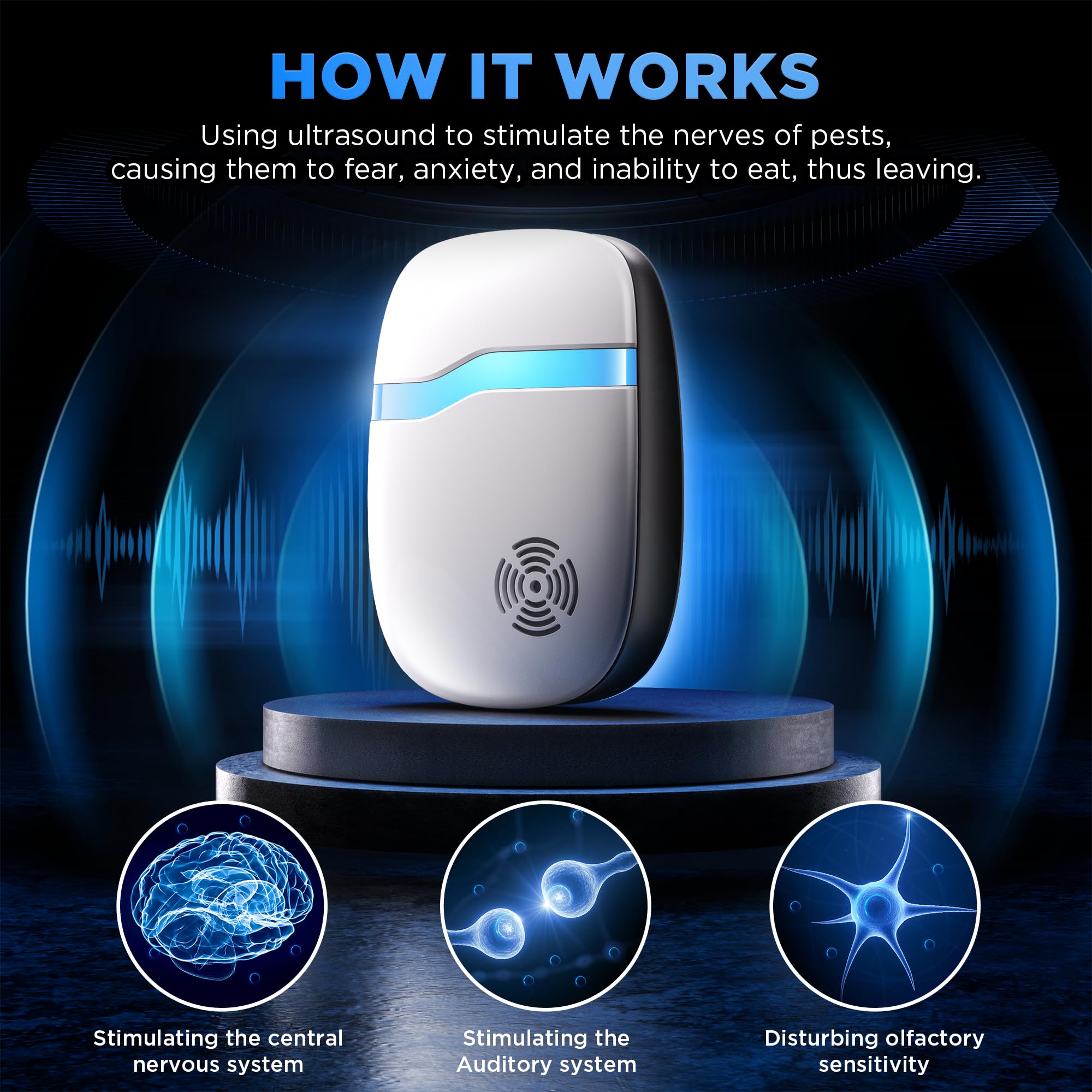 Repelente ultrasónico de insectos y plagas para interiores, fuerza motriz más fuerte, repelente para ratones, ratas, cucarachas, insectos, hormigas, arañas, dispositivo de control enchufable, uso