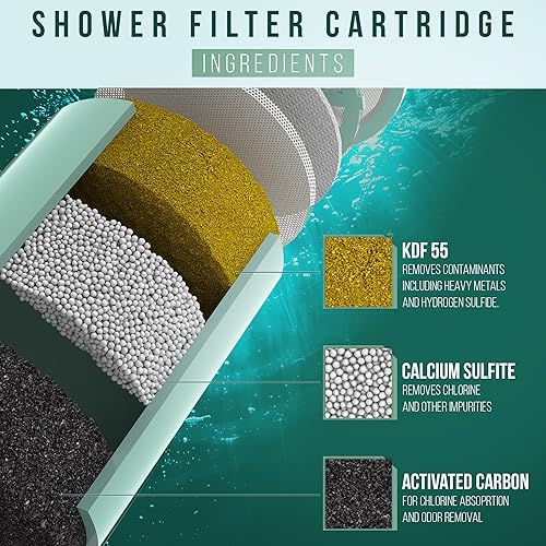 Miniatura 2 de Winthorpe Filtro de ducha  99.99 % de eliminación de cloro, filtro de cabezal de ducha de larga duración para cabello teñido, sin rellenos, solución