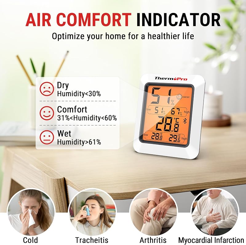 ThermoPro TP350 Bluetooth Hőmérő és Páratartalom Mérő 80m Hatótávval - Adatexportálás, Alkalmazásvezérlés Otthonhoz, Irodához, Borpincéhez