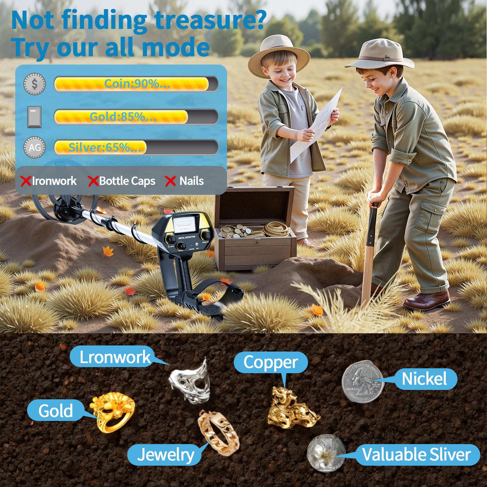 JUANGU Metal Detector for Adults & Kids - Lightweight 2.8lbs with 8