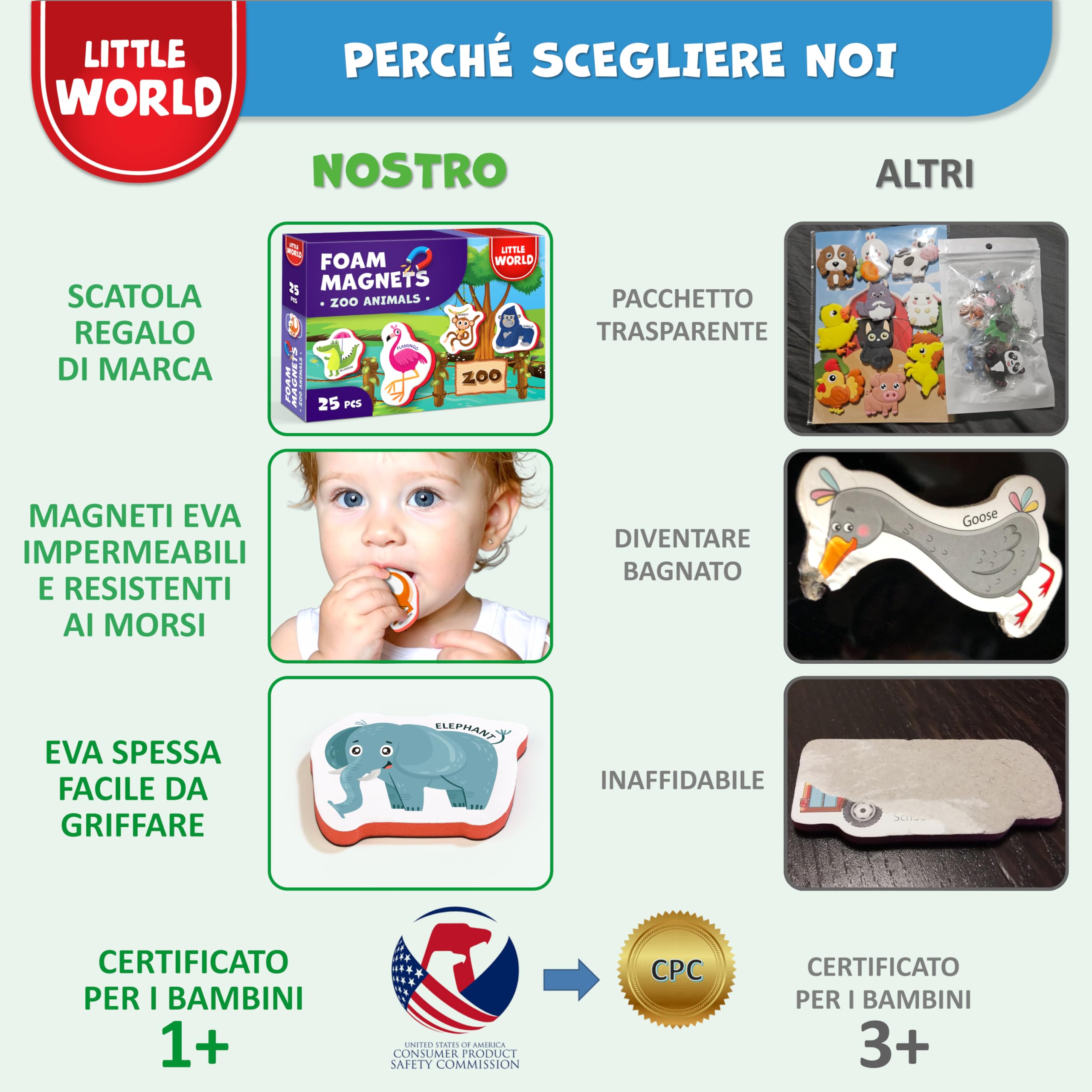 MĂlj maĹy Ĺwiat magnesĂlw ZOO [GRA]