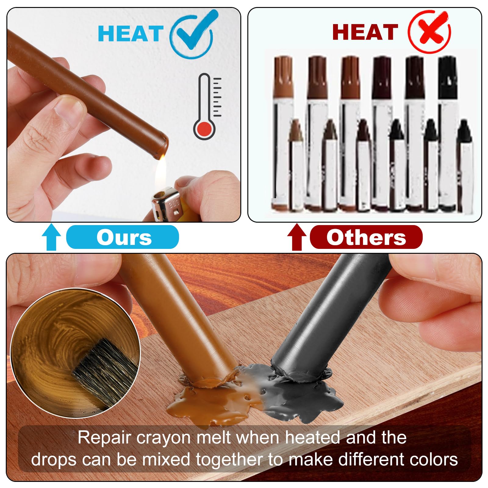 Kit Riparazione Graffi Legno - 6 Bastoncini Cera, Con Raschietto, Per Pavimenti E Mobili - Foto 5