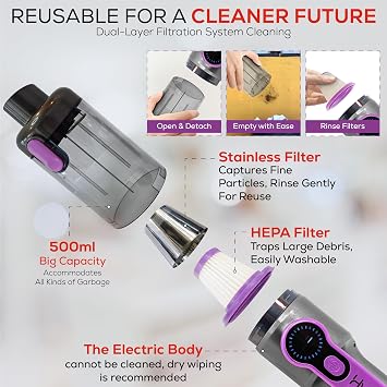 HyperVac 2-in-1 Handheld Portable Car Vacuum Cleaner & Blower, 18500Pa Suction, Corded/Cordless Air Duster with LED Light, Flexible Hoses, USB-C Fast Charge Ideal for Home, Office & Pets