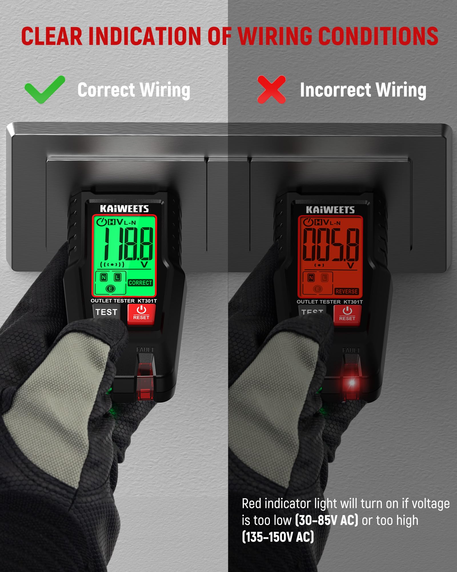 KAIWEETS GFCI Outlet Tester - Safety & Fault Detection -8
