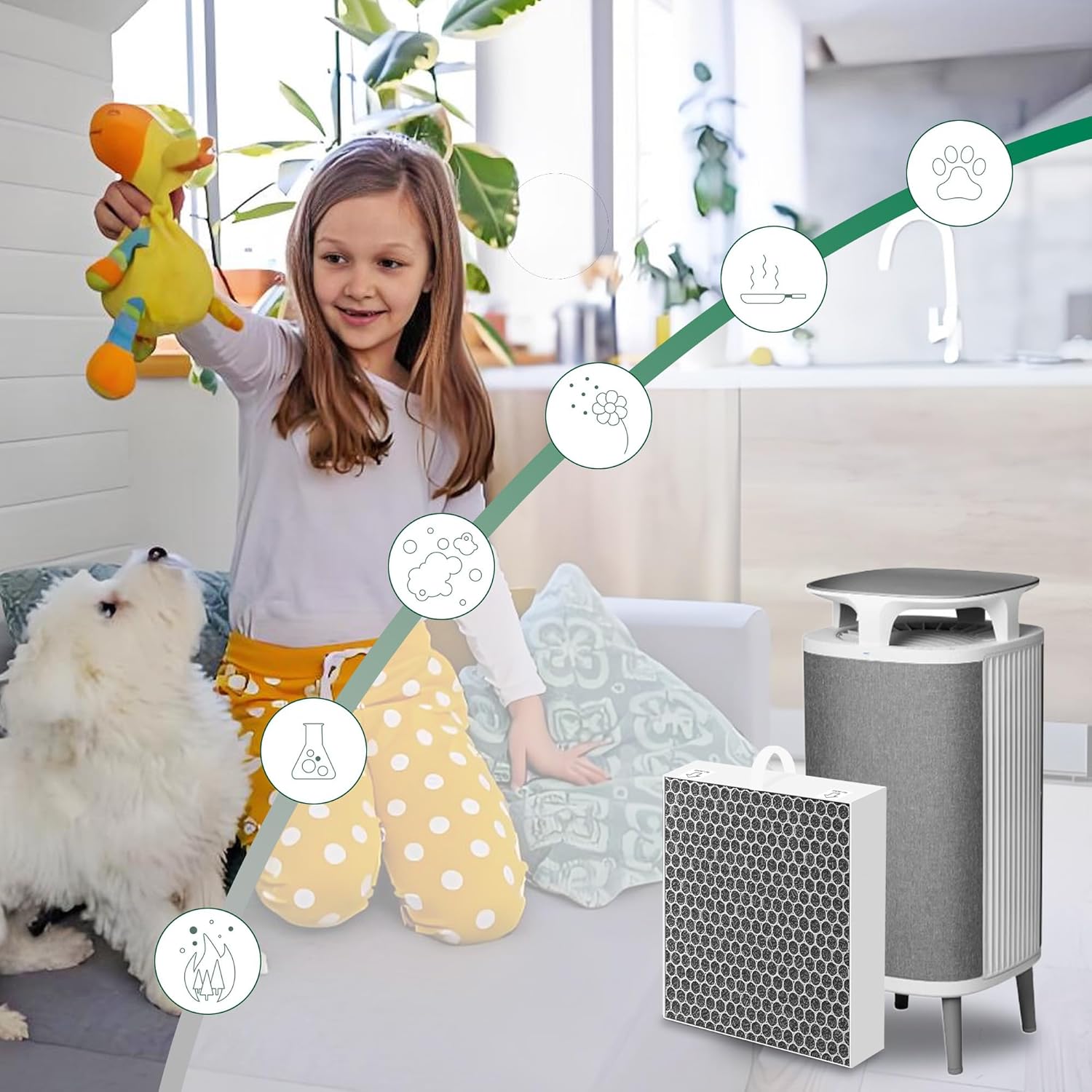 4 PACK 5400 Air Purifier Replacement Filter Compatible with Air Purifiers 5400 Series, 5410i, 5440i, 3-Stage Filtration High-efficiency Activated carbon 2-IN-1. H13 True he-pa Filter.