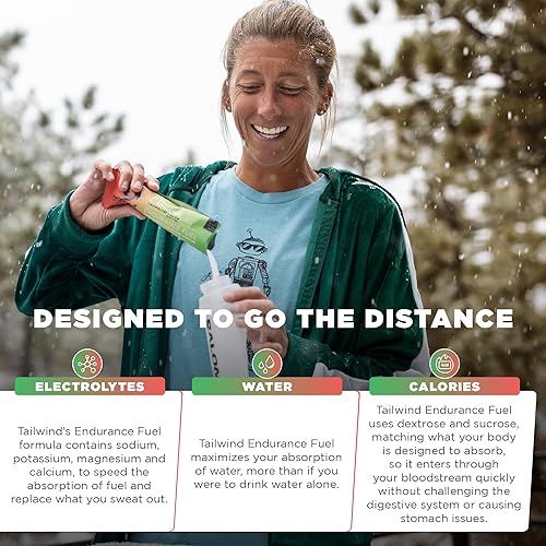 Miniatura 3 de Tailwind Nutrition Endurance Fuel, Carbohydrate & Electrolyte Sports Drink Mix Powder, Gluten-Free, Vegan, Dauwaltermelon, 30 Servings