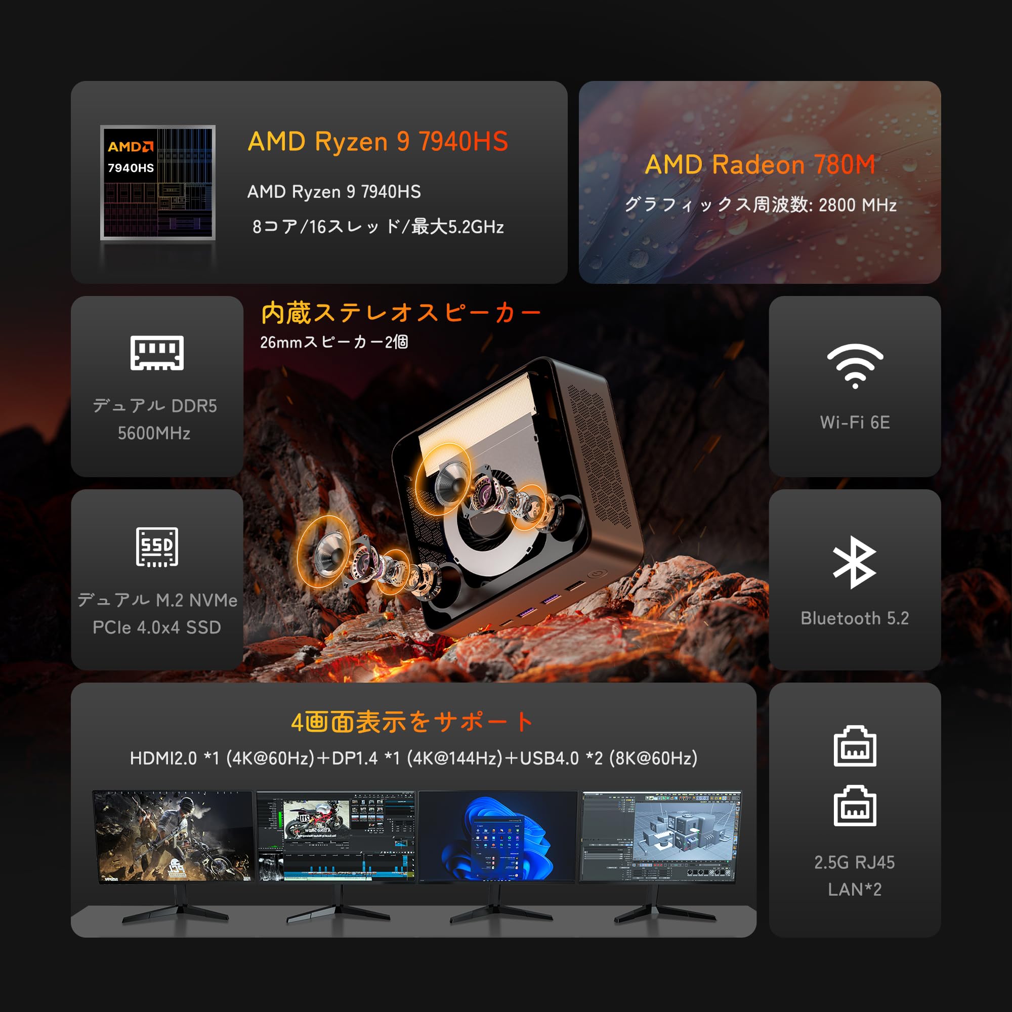 BOSGAME M2 ミニPC Ryzen 9 7940HS 32GB DDR5 Amazon.co.jp: BOSGAME M2 ミニPC Ryzen 9 7940HS 32GB DDR5 1TB