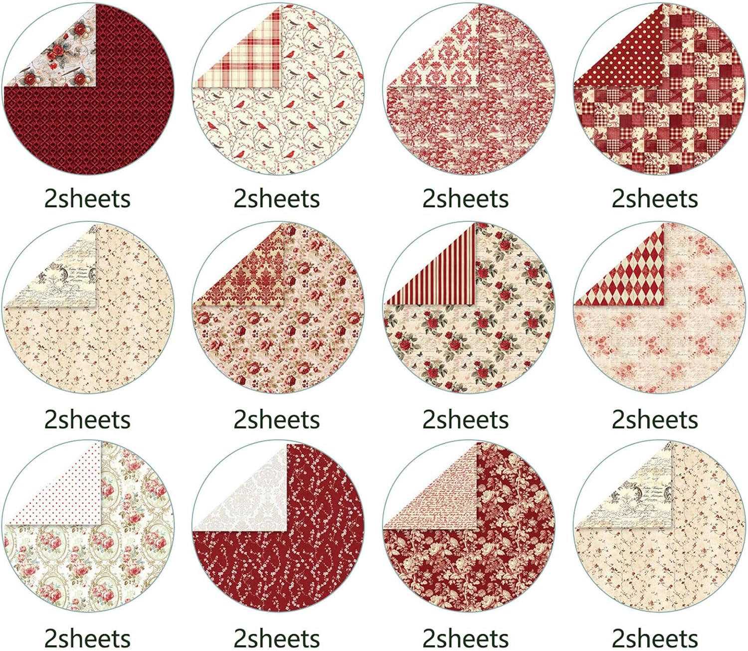Scrapbook Paper 6x6 in Double Sided Decorative Paper, 72 Sheets/72 Designs Floral Patterned Craft Papers for Scrapbooking Card Making Journaling Decor (A)