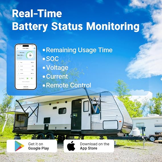 Redodo 12V 100Ah LiFePO4 Bluetooth Group 24 Battery for Marine, RVs | Compact Design, 10 Years Lifespan, Low-Temp Cut-Off, Built-in 100A BMS, Fits Trolling Motor Solar, Home Backup Power