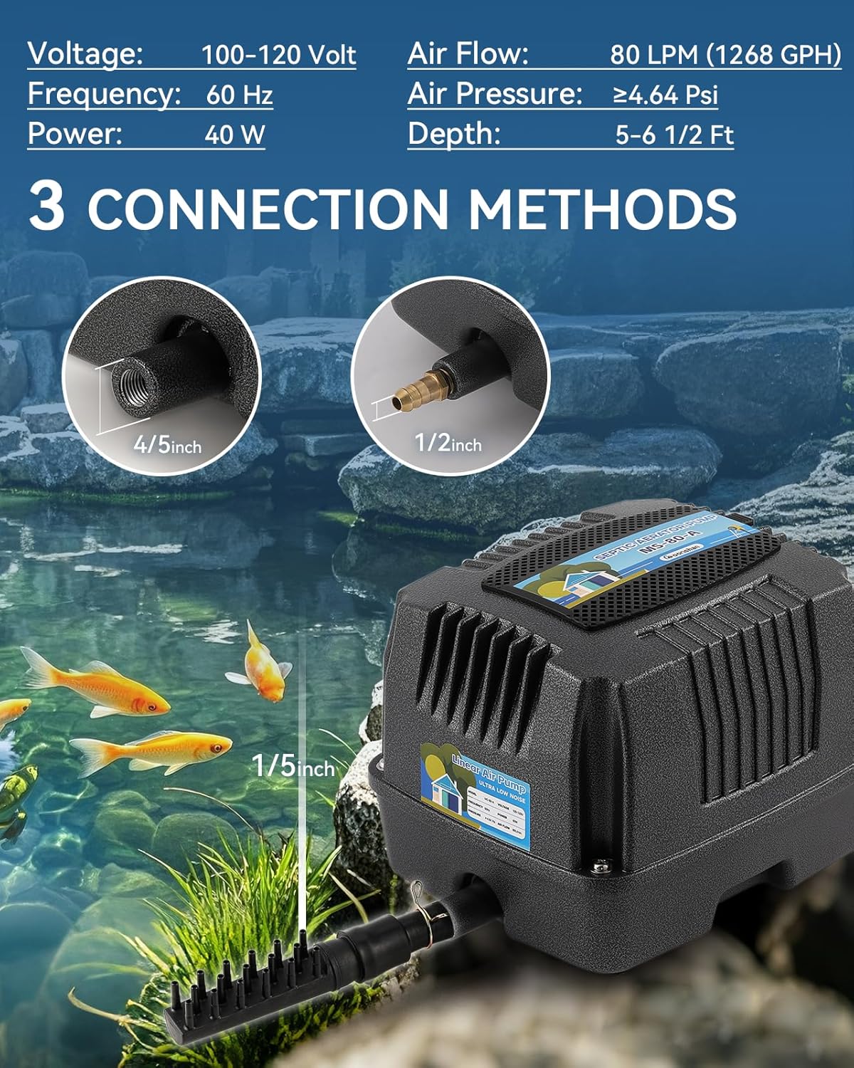 MS-80 Septic Linear Air Pump Pond Aerator Electromagnetic Air Pump for Home Waste Water Treatment, Koi Pond, Fish