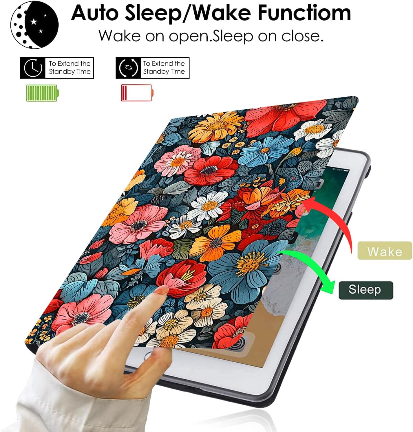 Compatible with iPad 9th Generation (2021)/8th Generation (2020)/7th Gen (2019) 10.2 Inch with Pencil Holder,Auto Wake/Sleep Protect Cover,Vintage Colorful Flowers image 3