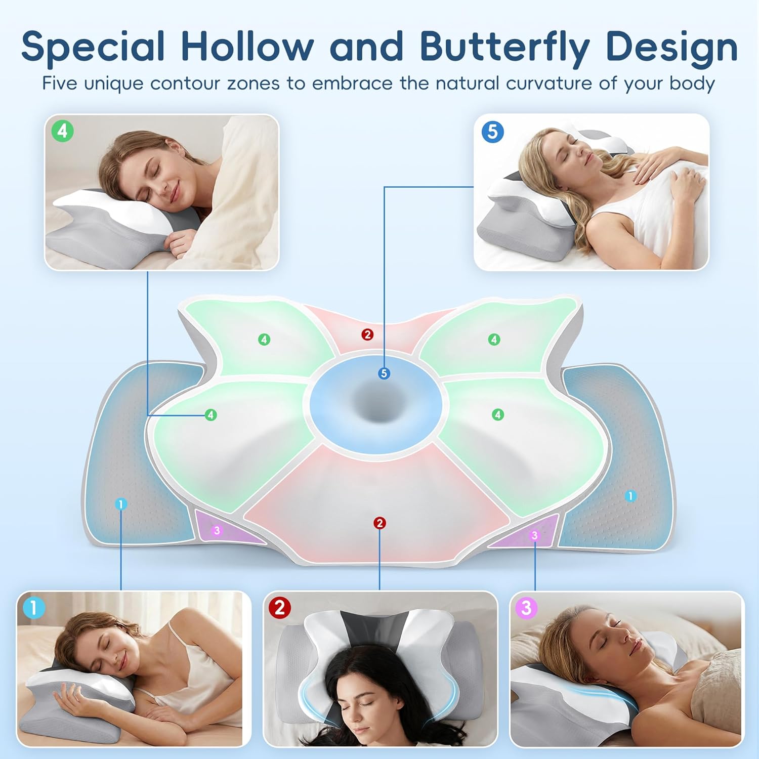 Cervical Pillow for Neck and Shoulder Support, Contour Memory Foam Pillow for Pain Relief, 2 Heights Cooling Ergonomic Orthopedic Pillow for Side Back Stomach Sleepers