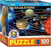 Vista 8 de Mapa de Europa