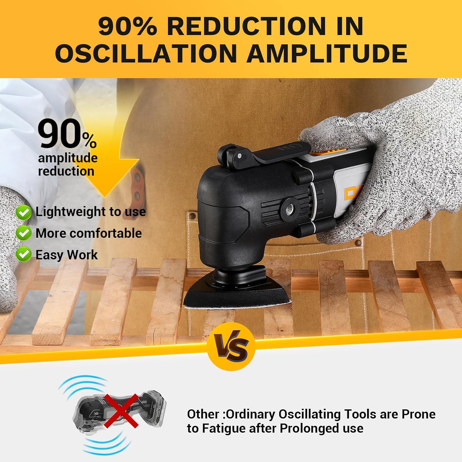Oscillating Tool 2.5 Amp, 22000RPM, 3° Oscillating Multitool Kit with 22-Piece Accessories, 6-Speed Control, Quick-Lock Blade Change, ideal for Cutting,Sanding,Scraping&Grinding