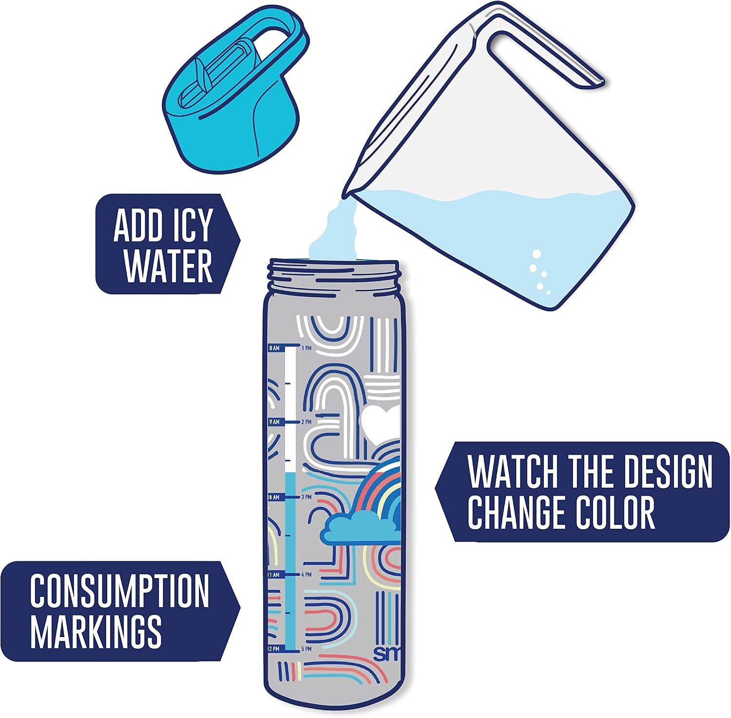 Smash Stainless Steel Color Change Water