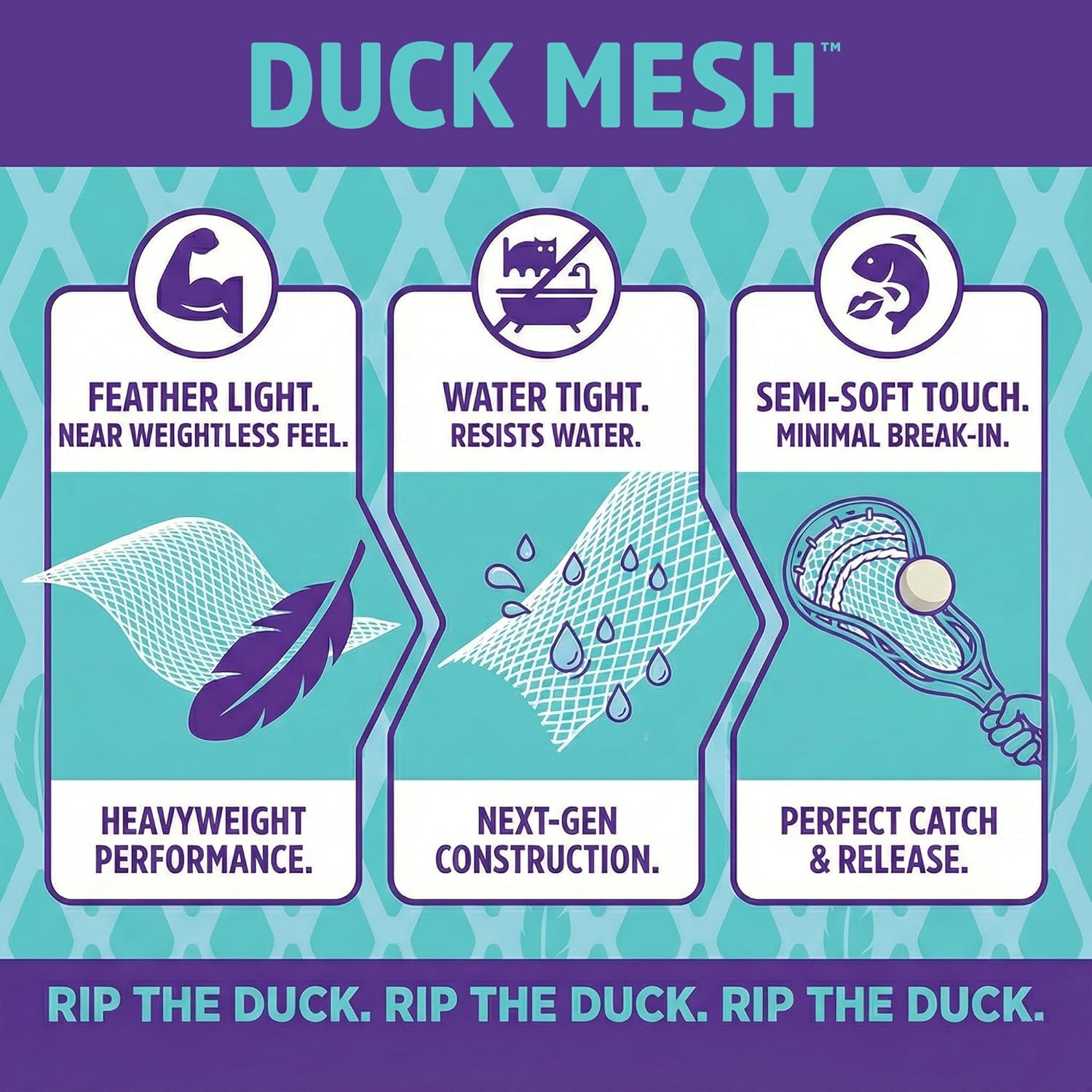 Semi-Soft Lacrosse Mesh Kit - Includes Mesh & Strings