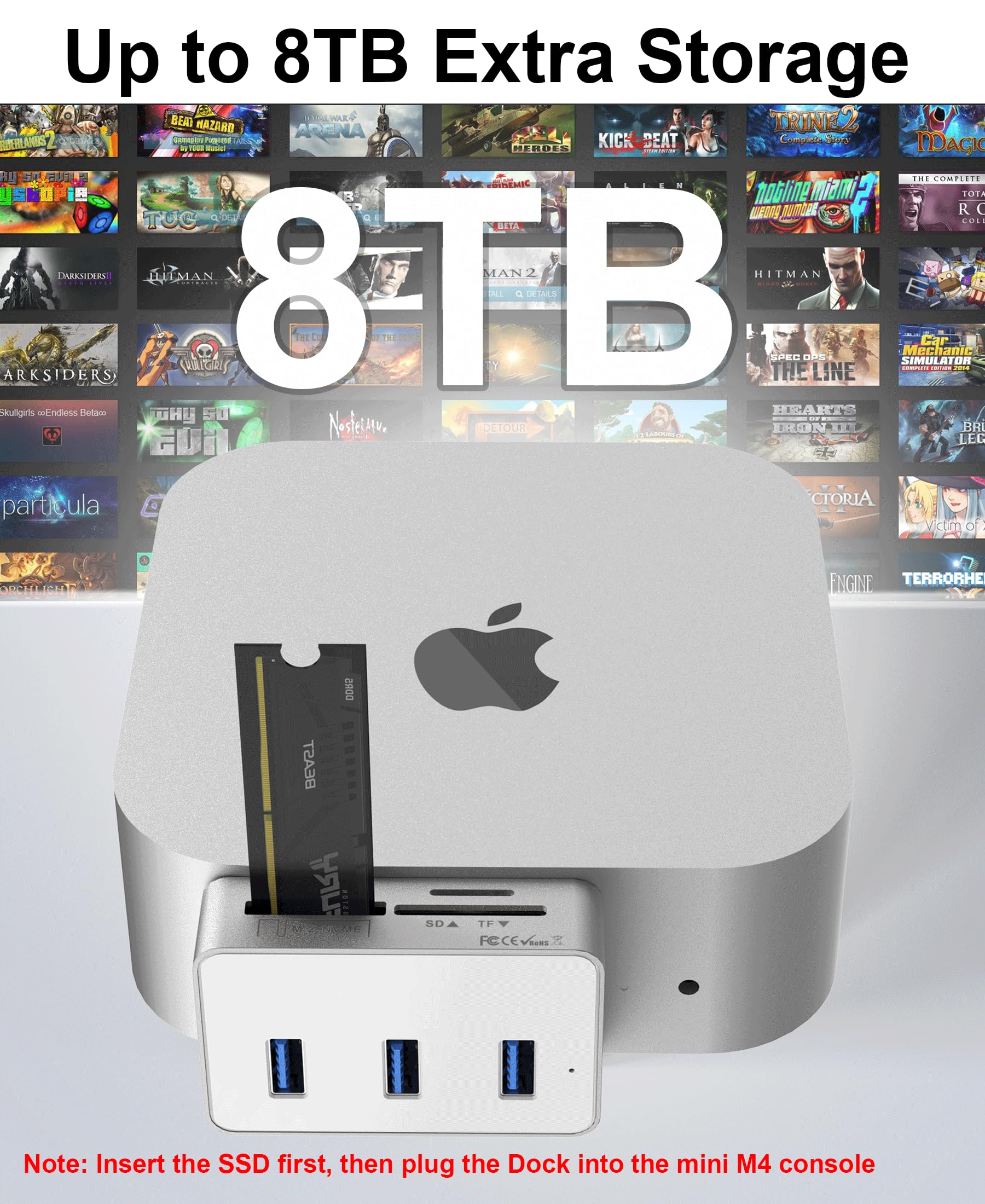 Mac mini M4 Dock with NVMe SSD Enclosure - Aluminum 6-in-1 Hub for