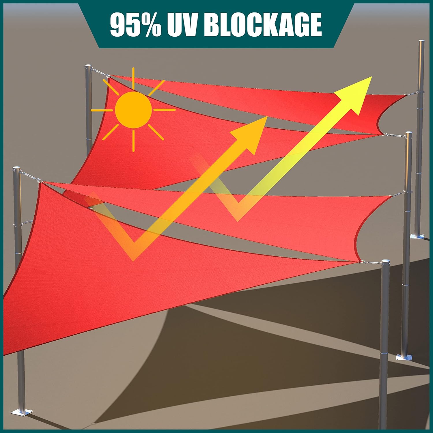 Royal Shade 14' x 14' Red Square Waterproof Sun Shade Sail Canopy Awning, UPF50+ 98% UV Blockage & Water Resistant rsTADS14, Outdoor Backyard Patio Garden Carport (We Make Custom Size)