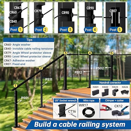 Miniatura 7 de Muzata Nivel de poste intermedio perforado de 36 x 1 x 2 pulgadas (cuerpo de poste de 35 pulgadas) con barandilla de cable superior fija para