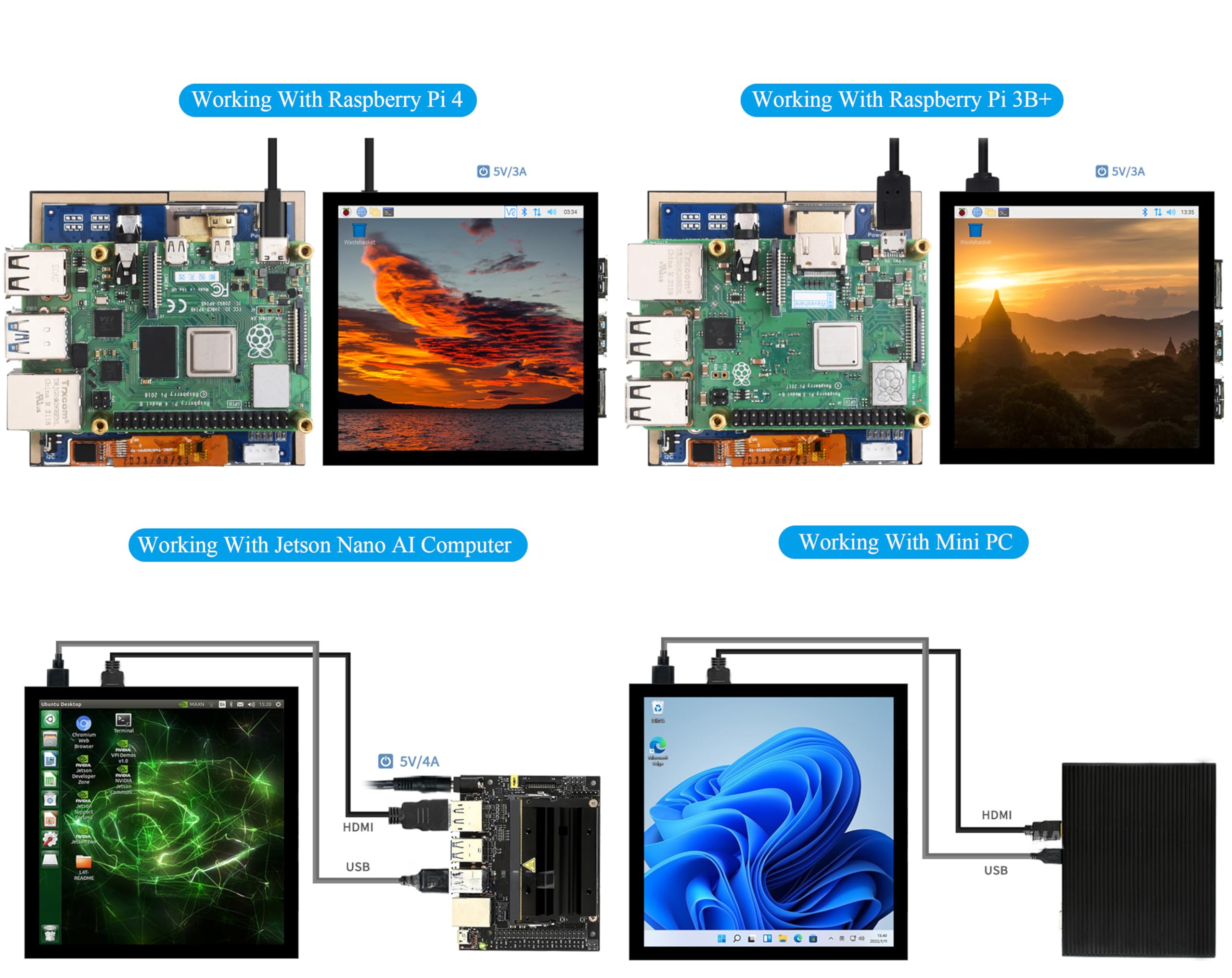 Pantalla táctil capacitiva cuadrada HDMI LCD de 4 pulgadas compatible con Raspberry Pi 5/4B/3B+/3B/2B/Zero/Zero W/Zero 2W/Jetson Nano/Windows 11/10/8.1/8/7, resolución 720x720, pantalla IPS, puerto