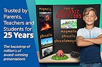 Vista 47 de Flipside Products Tableros de proyectos de 36 x 48 pulgadas para presentaciones, ferias de ciencias, proyectos escolares, exhibiciones de eventos
