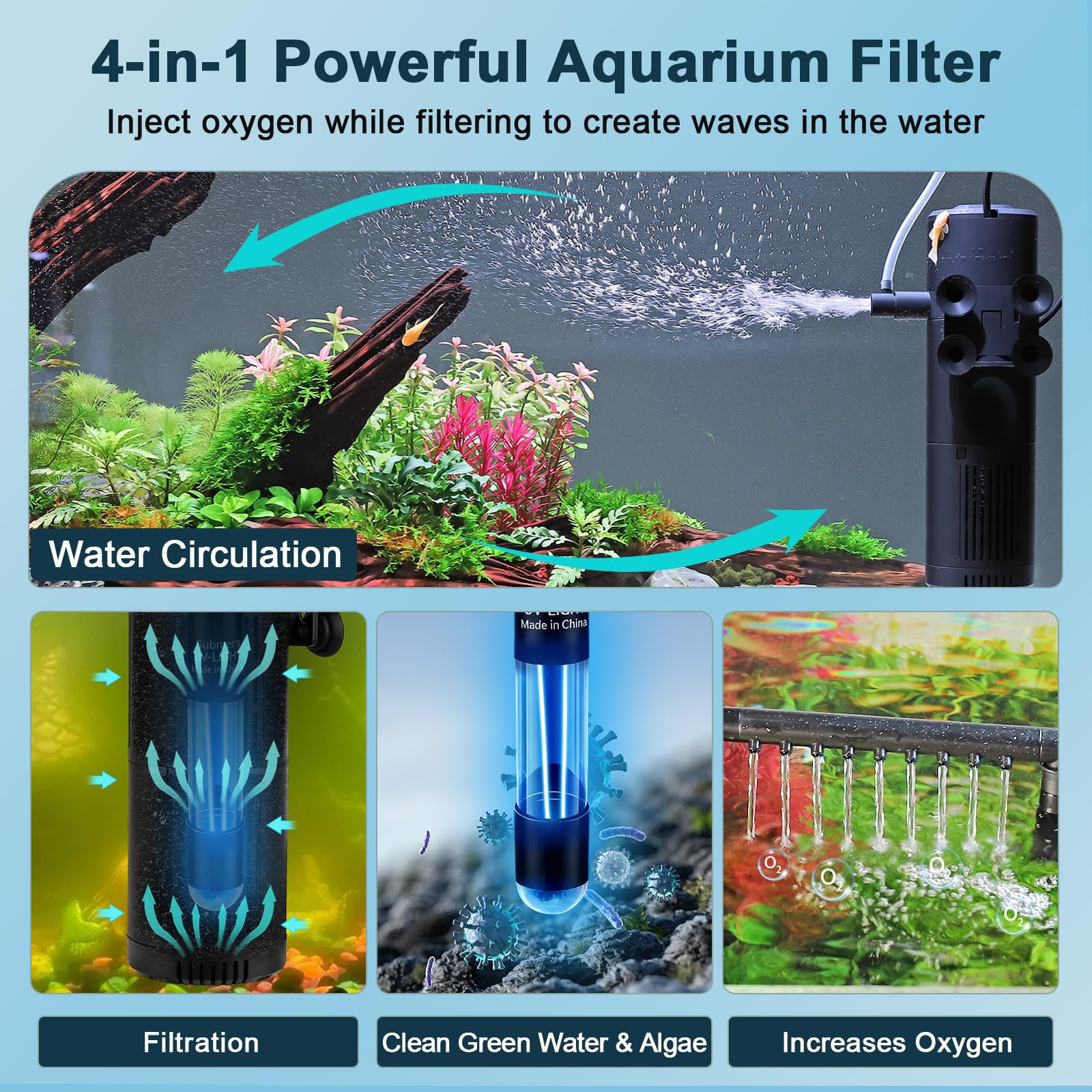 hygger Aquarium U-V Filter with Filter Sponge, U-V Light & Timer, Submersible Pump Filter for Green Water Clean, Internal Filter with Aeration & Rainfall for Fish Tank - image 7