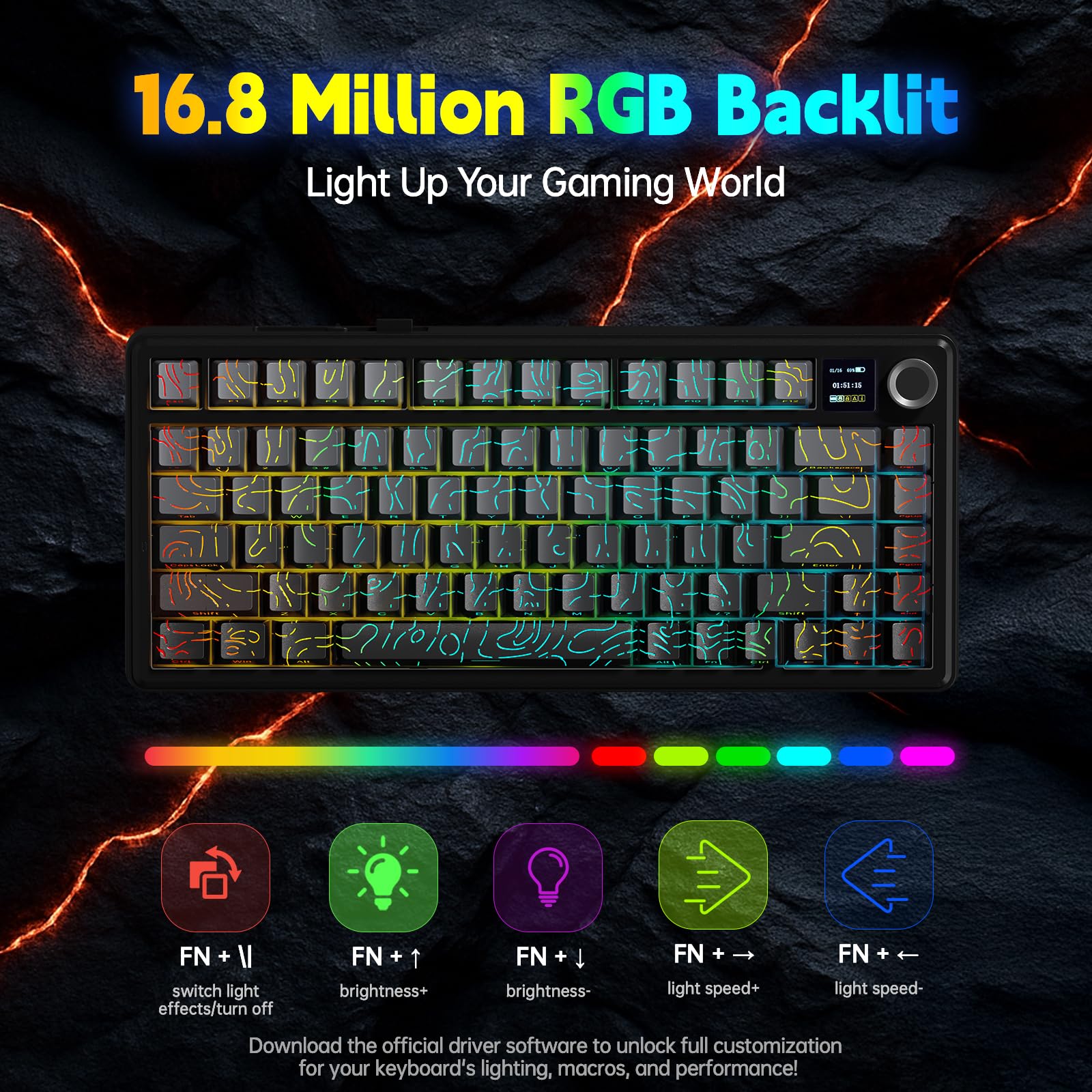Amazon | LEOBOG X Aula F75 MAX ワイヤレスゲーミングキーボード TFT