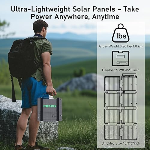 Miniatura 5 de Panel solar portátil de 60 W, monocristalino 24.8% de alta eficiencia, panel solar plegable de alta eficiencia, panel USB C, IP65, impermeable, para