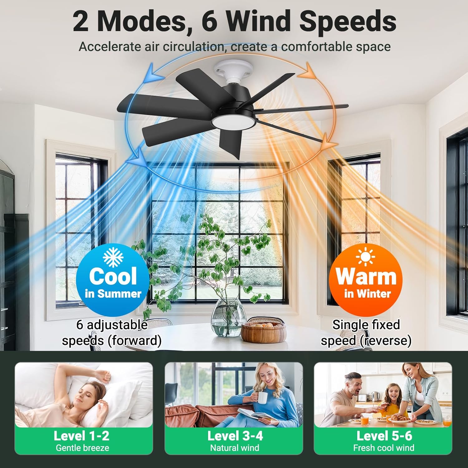 28in Socket Fan Light, 4000LM Ceiling Fans with Lights and Remote, 3000K-6500K 3 Colors 6 Speeds Socket Fan E26/E27 Base, Screw in Ceiling Fans for Living Room, Kitchen, Black