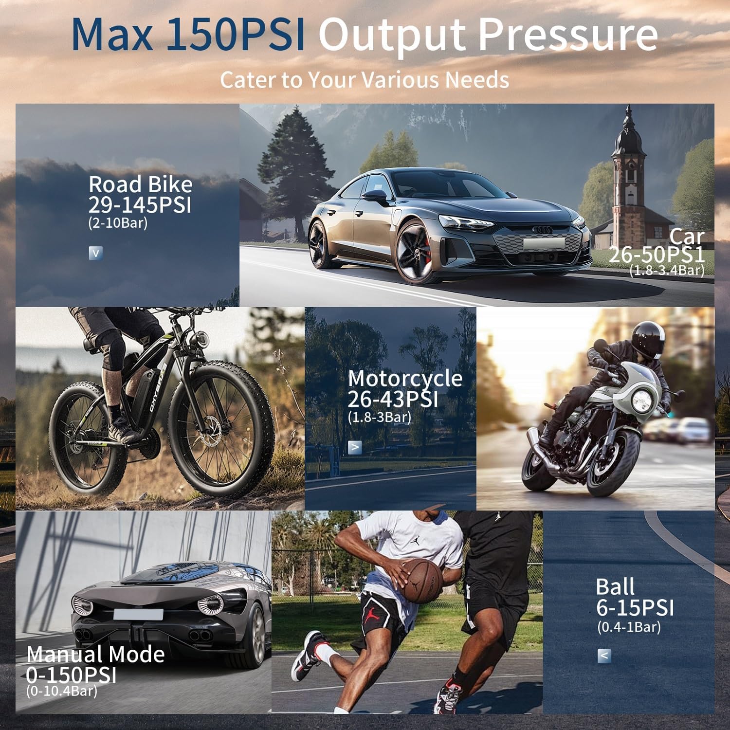 Pompe à air portable pour pneus de voiture, 150 PSI sans fil avec lumière LED, compresseur d'air rechargeable à arrêt automatique, 2 pompes à gonflage rapide pour voiture, vélo, moto, ballon, cadeau