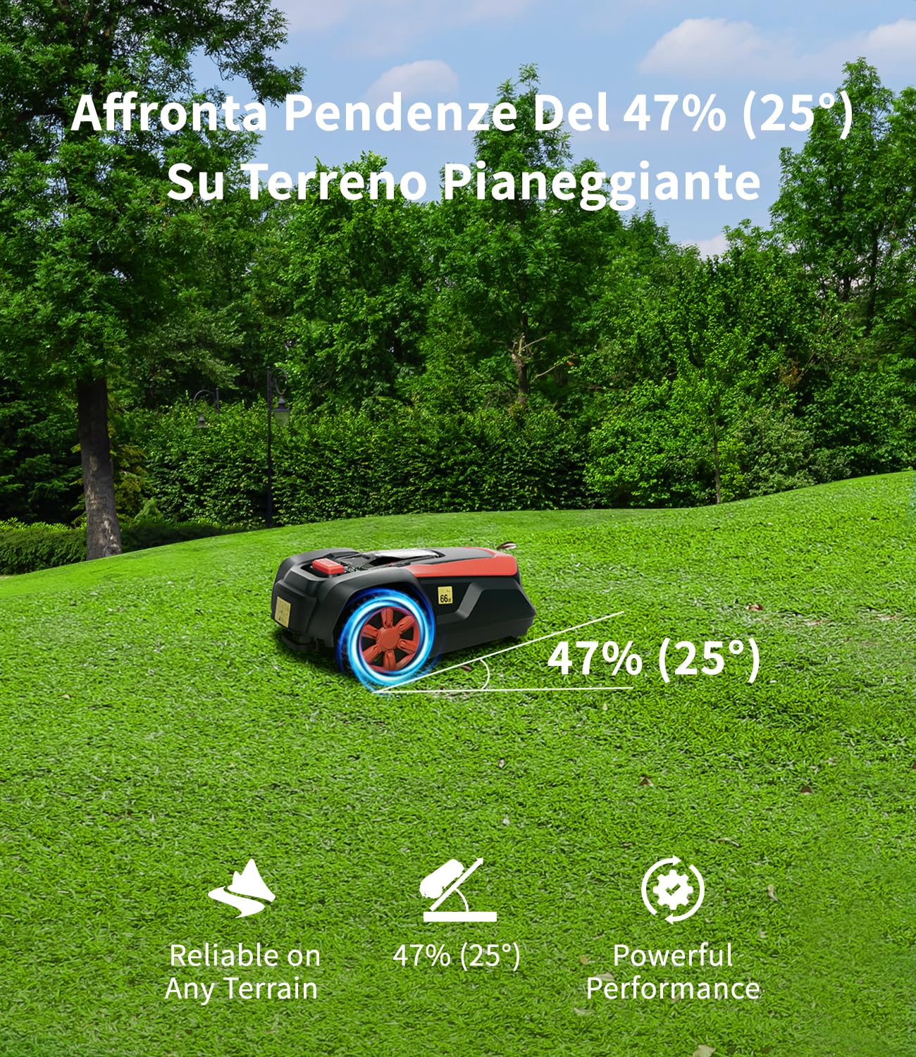 M1 Robot Tagliaerba con Filo Perimetrale fino a 1400 m², Rasaerba Robot Automatico, Altezza di Taglio 25–65 mm, Pendenza fino al 47%, Larghezza di Taglio 22 cm, Controllo App e Bluetooth