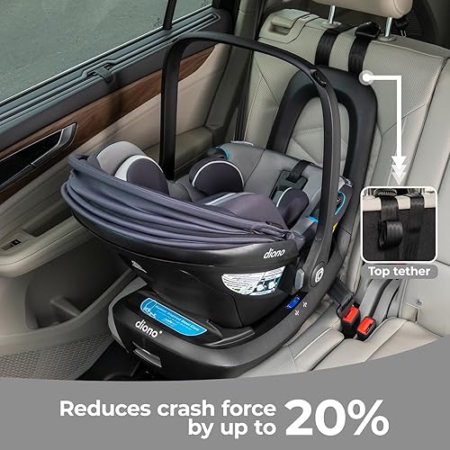 Miniatura 5 de Diono LiteClik30 RXT SafePlus - Asiento infantil y base para automóvil, orientación trasera para bebés de 5 a 30 libras, ingeniería SafePlus, con