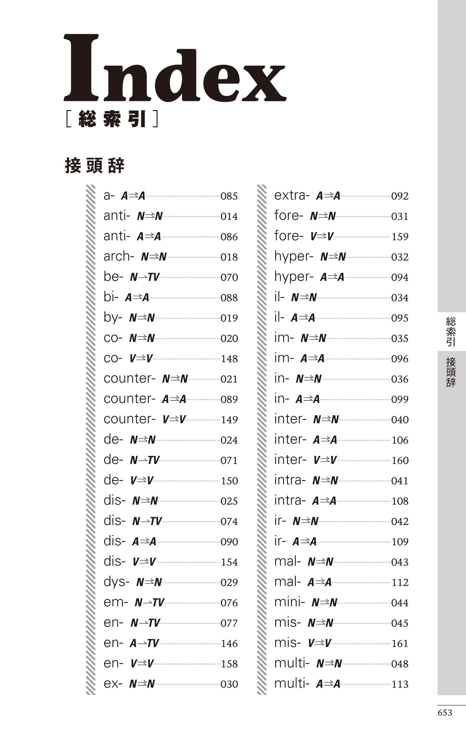 ネイティブの「造語力」を身につける!／酒井 玲子