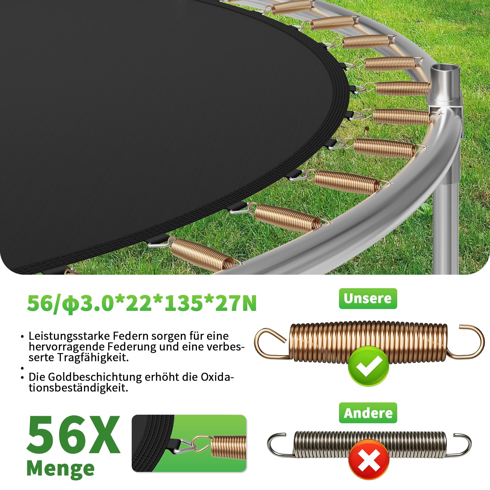 JUMMICO Trampolin Outdoor Ø 183/220/290/360 cm Komplettset mit Sicherheitsnetz, Randabdeckung & Montagezubehör, Rundes Gartentrampolin für Kinder