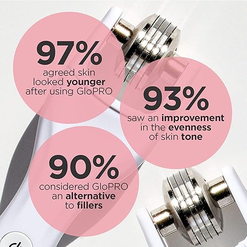 Miniatura 3 de BEAUTYBIO GloPRO - Cabezal de fijación para ojos