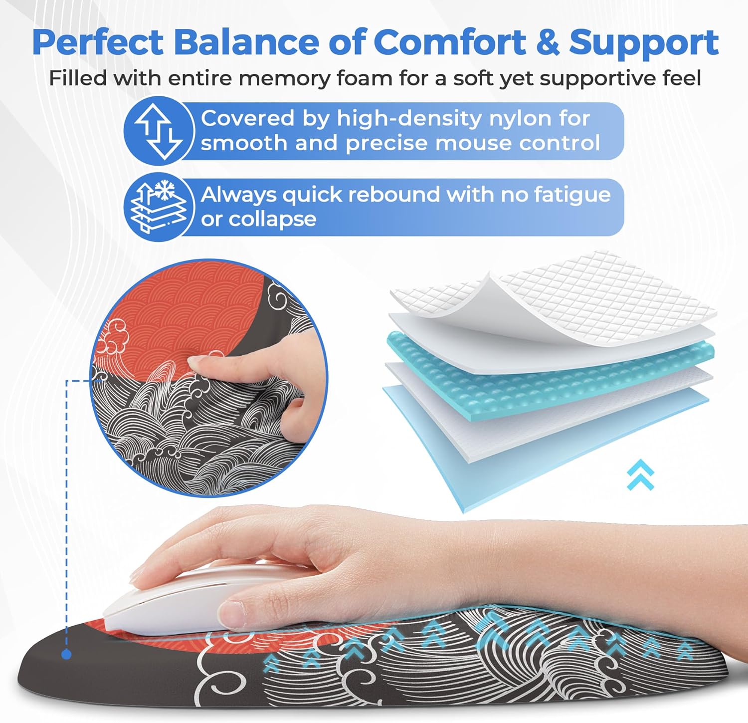 Ergonomic Mouse Pad with Wrist Support, Memory Foam Wrist Rest for Pain Relief & Carpal Tunnel, Non-Slip Base for Office, Computer, PC, Laptop (12x8x1.2inch, Japanese Sunrise)