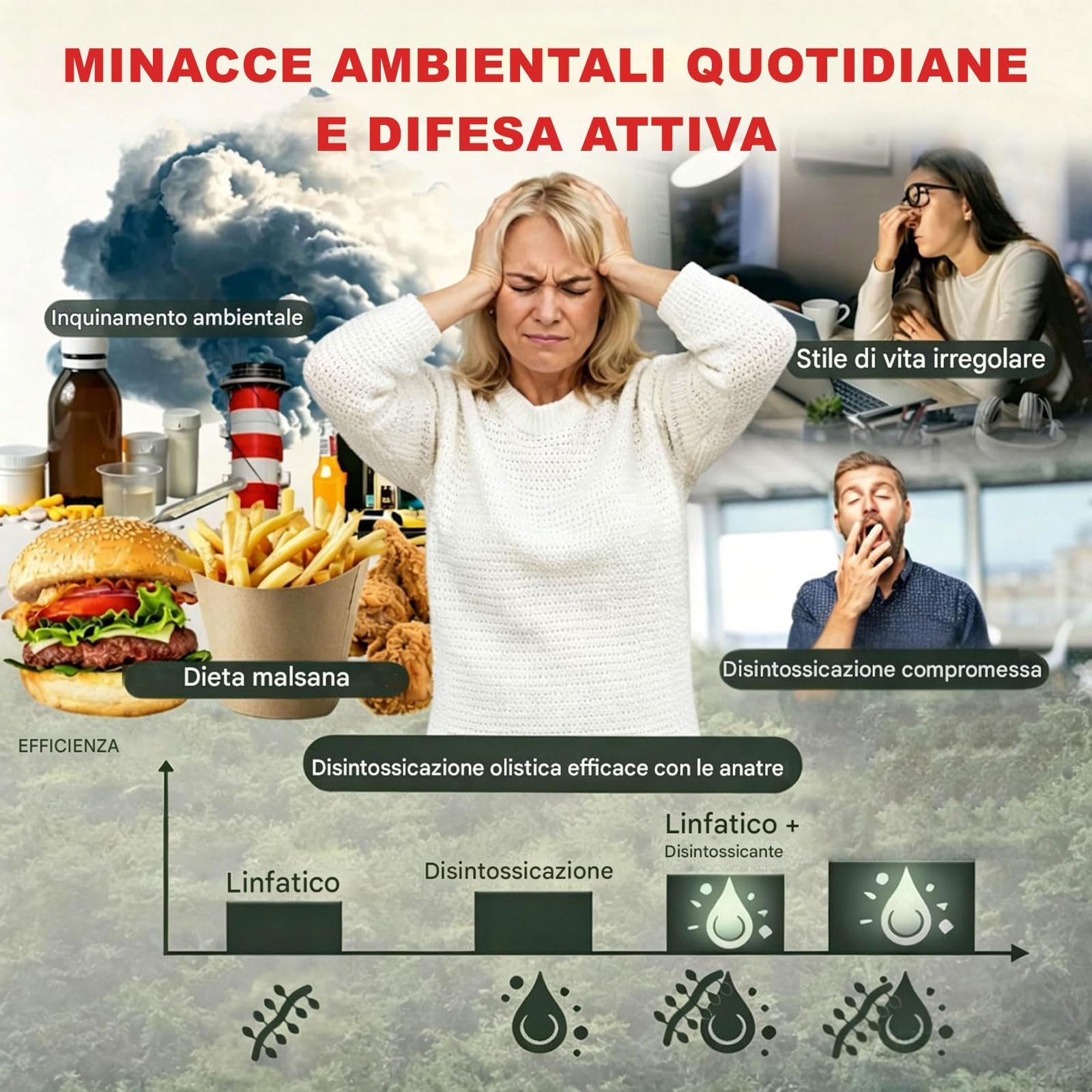 Linea Drenaggio Linfatico,Antidotti Drenanti Linfatici in Gocce,Formula Liquida ad Assorbimento Rapido,Componenti Naturali,Adatti per Uomini e Donne,Integratore per il Benessere Quotidiano (3PC)