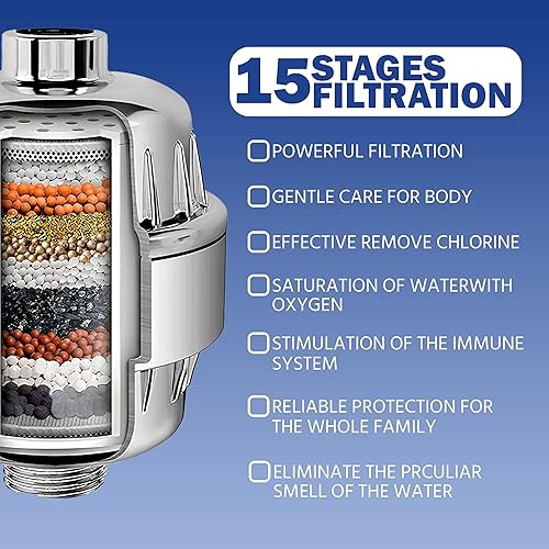 Miniatura 6 de Filtro de cabezal de ducha para agua dura, filtro de agua de alto rendimiento de 15 etapas con 2 cartuchos de repuesto, elimina el cloro y el