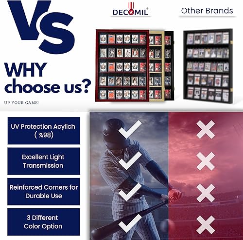 Miniatura 2 de DECOMIL Estuche de exhibición de tarjetas deportivas graduadas, exhibición de tarjetas de béisbol comerciales, exhibición de tarjetas de fútbol,