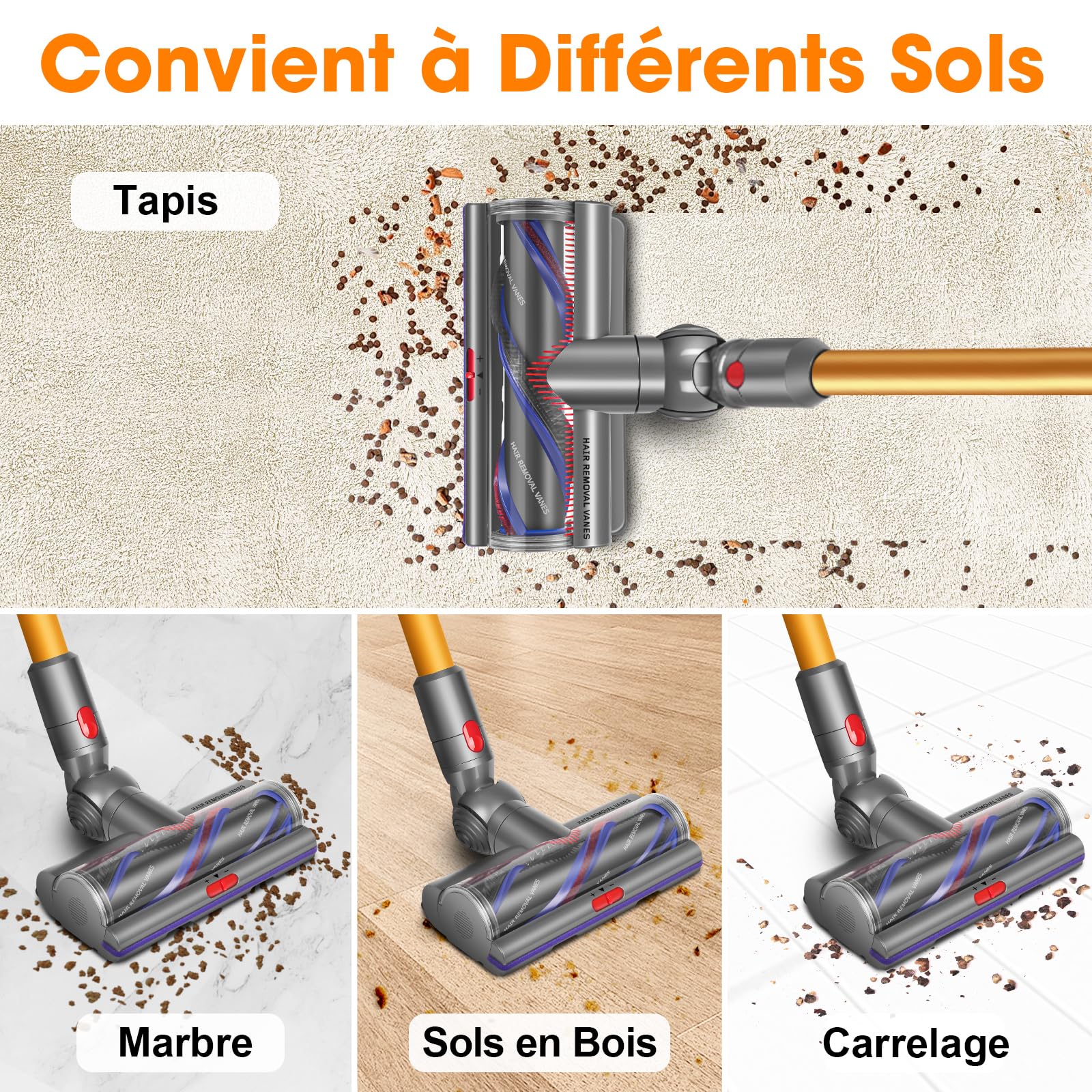 V8 V11 Tête de Brosse pour Dyson V8 V10 V11 V7 V15 SV10 SV11 SV12 SV14 | Brosse Nettoyage Electrique Brosse Motorisée pour Dyson Motorhead Rechange Pièces Détachées Sols Tapis Durs Anti-emmêlement