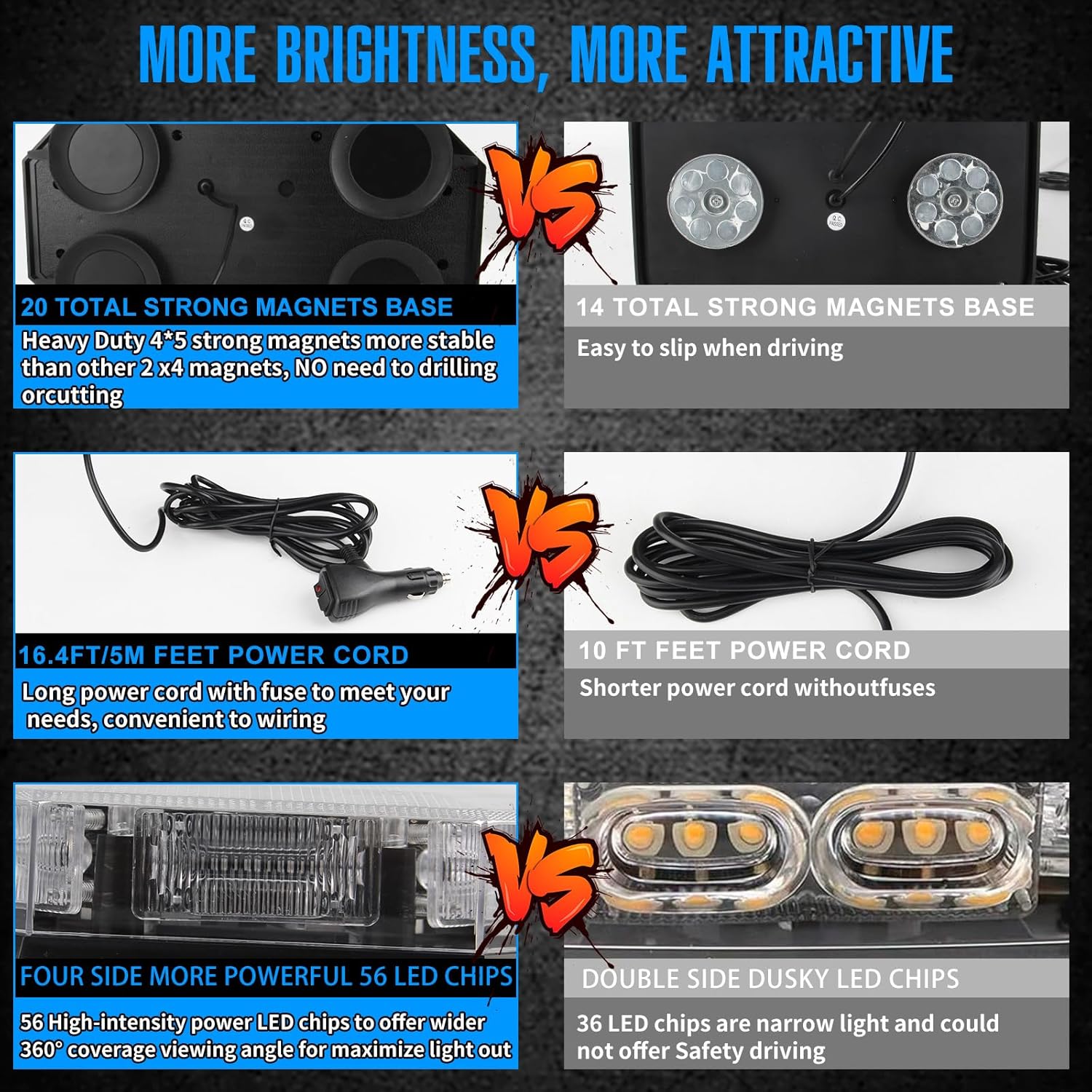 Blue LED Rooftop Strobe Beacon Lights 16 Inch, Beacon Emergency Warning 26 Flashing Modes Light for 12-24V Trucks, Snow Plow, Construction Vehicles (Blue)