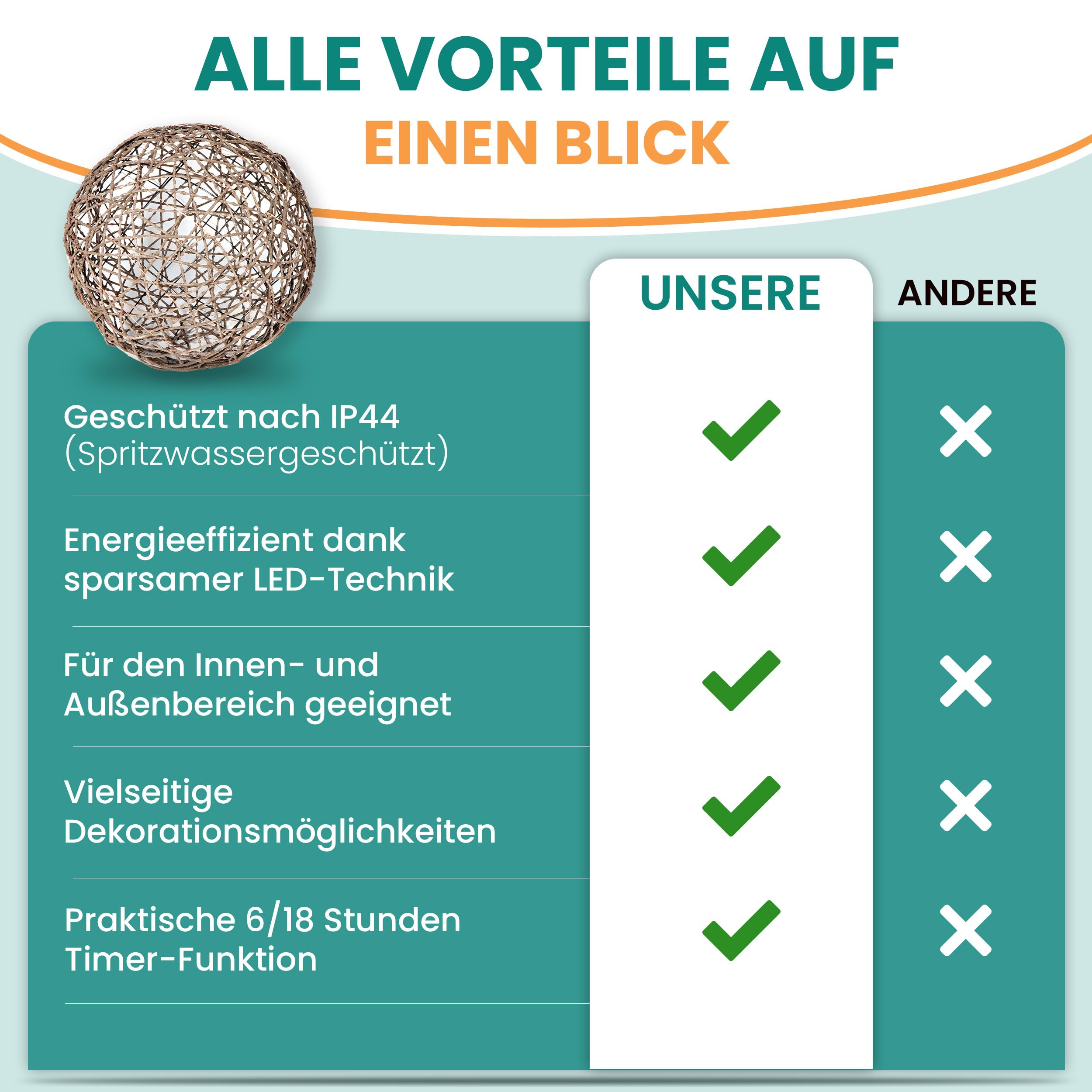 Gartenpirat Deko-Kugel Rattan Optik 70 LED warmweiß Ø 40 cm Kupferdraht-Lichterkette Batterie Timer