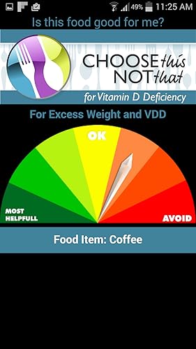 Vitamin D Deficiency