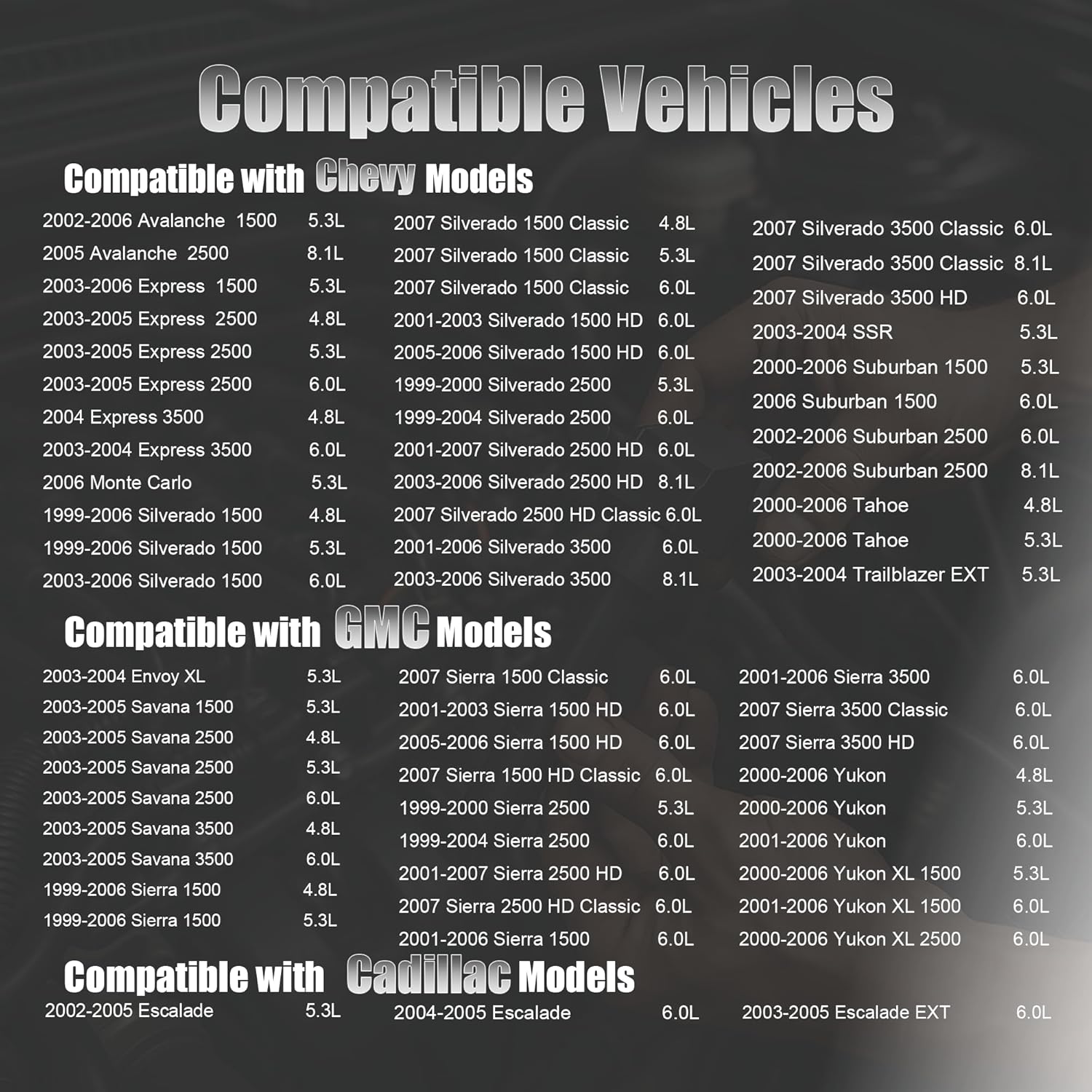 8PCS UF271 Square Ignition Coils Pack & Double Iridium Spark Plugs & Spark Plug Wires for Chevy Avalanche Express Silverado Suburban Tahoe GMC Savana Sierra Yukon Cadillac Escalade 4.8L 5.3L 6.0L D581