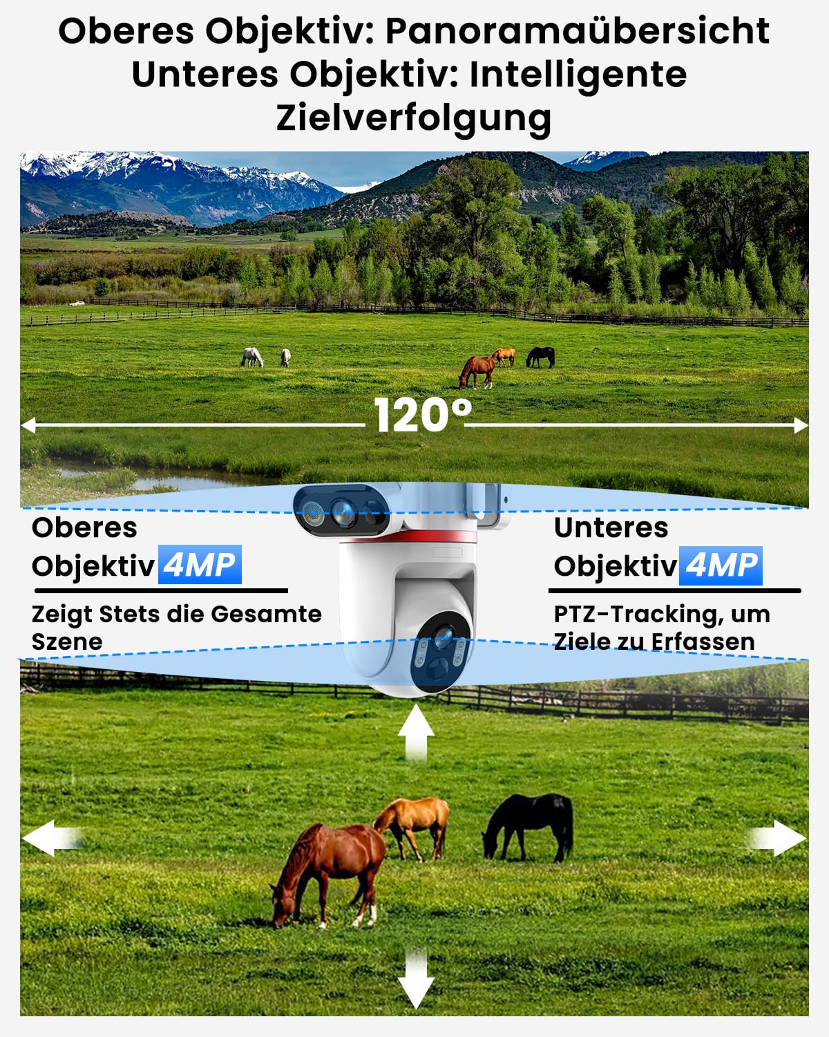 UCOCARE 4G LTE Solar-Überwachungskamera mit SIM-Karte, 24H Aufzeichnung AOV