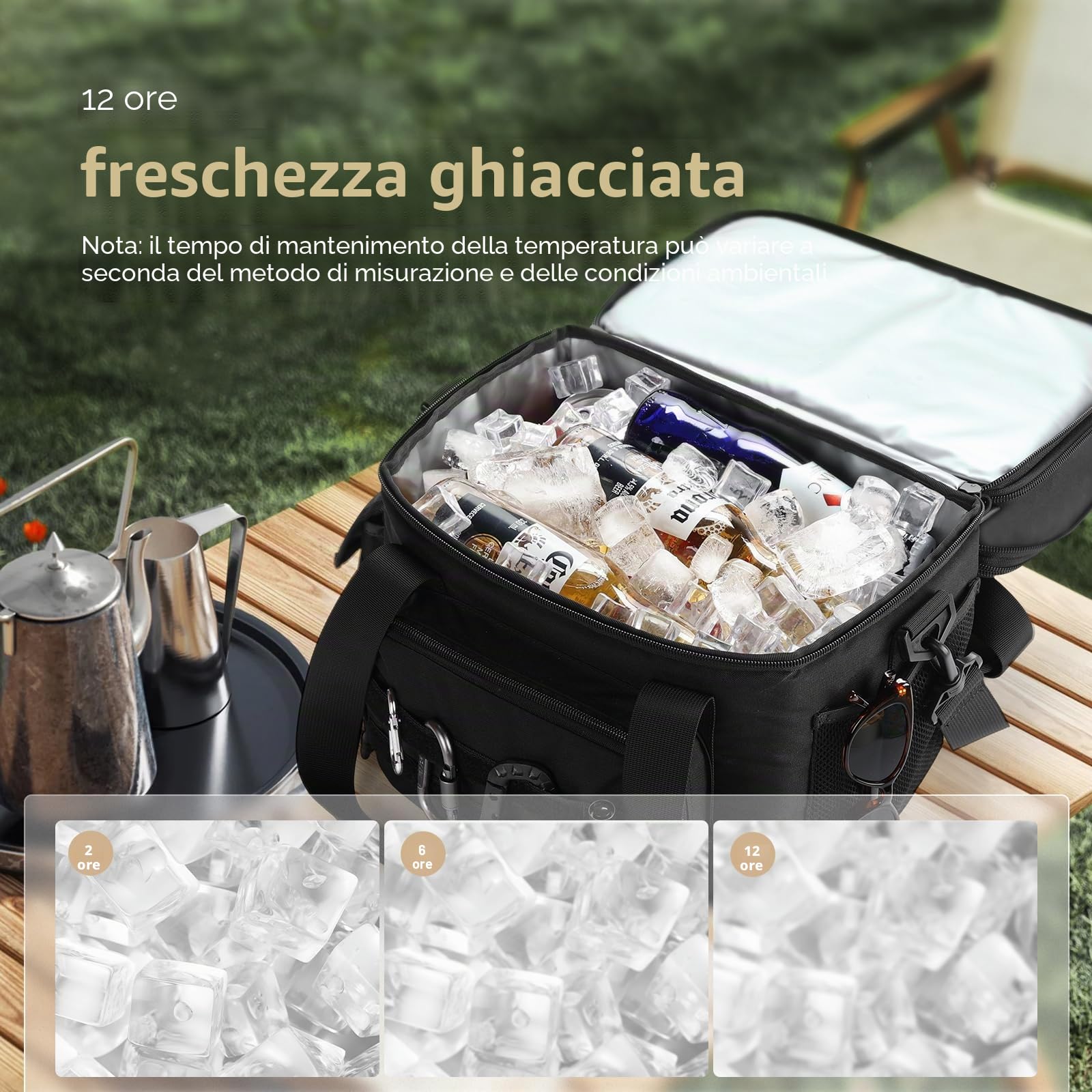 1TG Tactical Borsa Pranzo Isolata, 18L-26L Lunch Box Espandibile Borsa Termica Grande Impermeabile con Tracolla, Borsa Pranzo Riutilizzabile per Lavoro, Viaggi, Campeggio, Picnic, Spiaggia